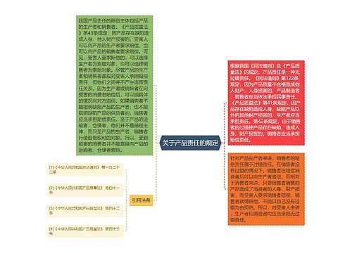 关于产品责任的规定