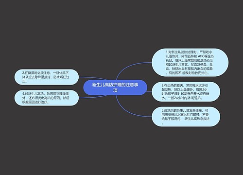 新生儿高热护理的注意事项