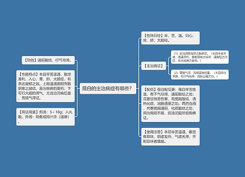 薤白的主治病症有哪些？