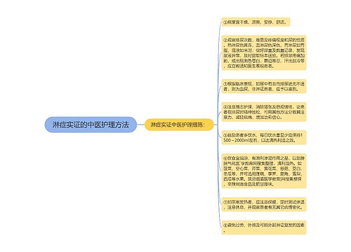 淋症实证的中医护理方法