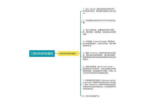 口腔材料的机械性