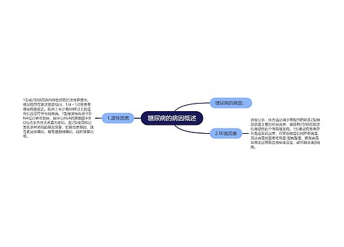糖尿病的病因概述