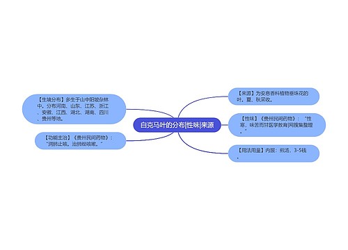 白克马叶的分布|性味|来源