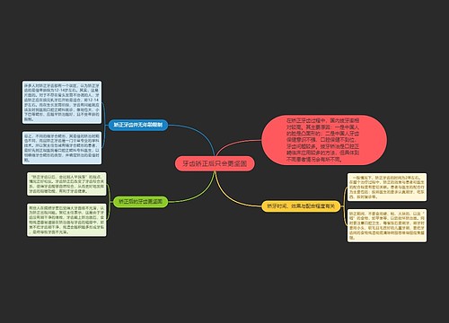 牙齿矫正后只会更坚固