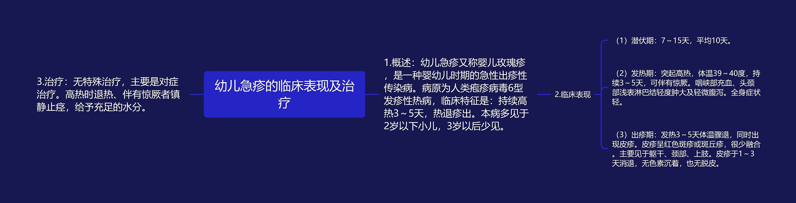 幼儿急疹的临床表现及治疗 幼儿急疹的临床表现及治疗