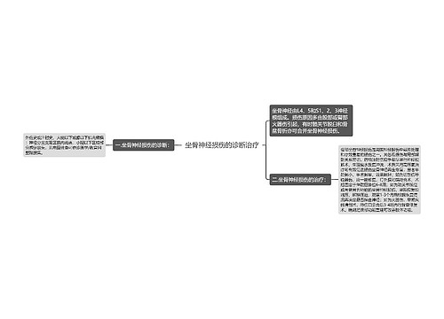 坐骨神经损伤的诊断治疗