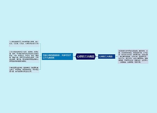 心悸的三大病因