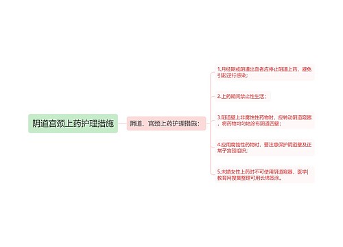 阴道宫颈上药护理措施