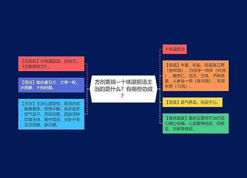 方剂集锦--十味温胆汤主治的是什么？有哪些功效？