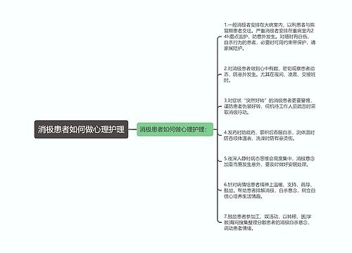 消极患者如何做心理护理