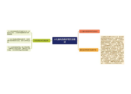 小儿触电急救护理方法概述