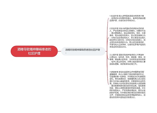 酒精导致精神障碍患者的社区护理