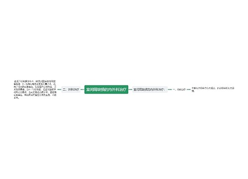 室间隔缺损的内外科治疗