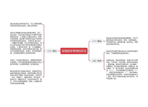 经络按诊常用的手法