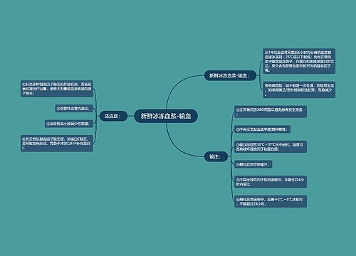 新鲜冰冻血浆-输血