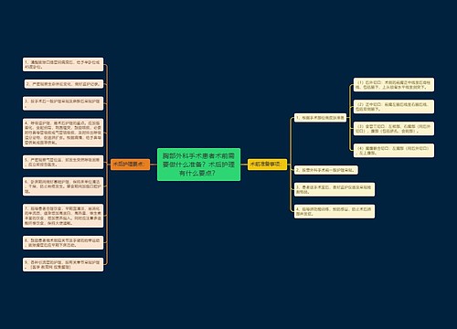 胸部外科手术患者术前需要做什么准备？术后护理有什么要点？