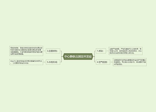 中心静脉压测定并发症