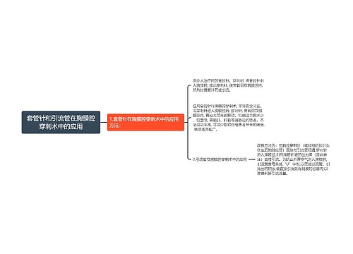 套管针和引流管在胸膜腔穿刺术中的应用