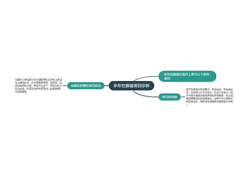 多形性腺瘤鉴别诊断