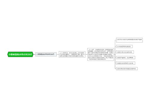小肠破裂临床特点和治疗