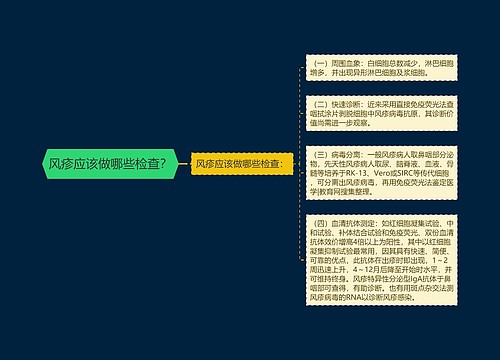 风疹应该做哪些检查？