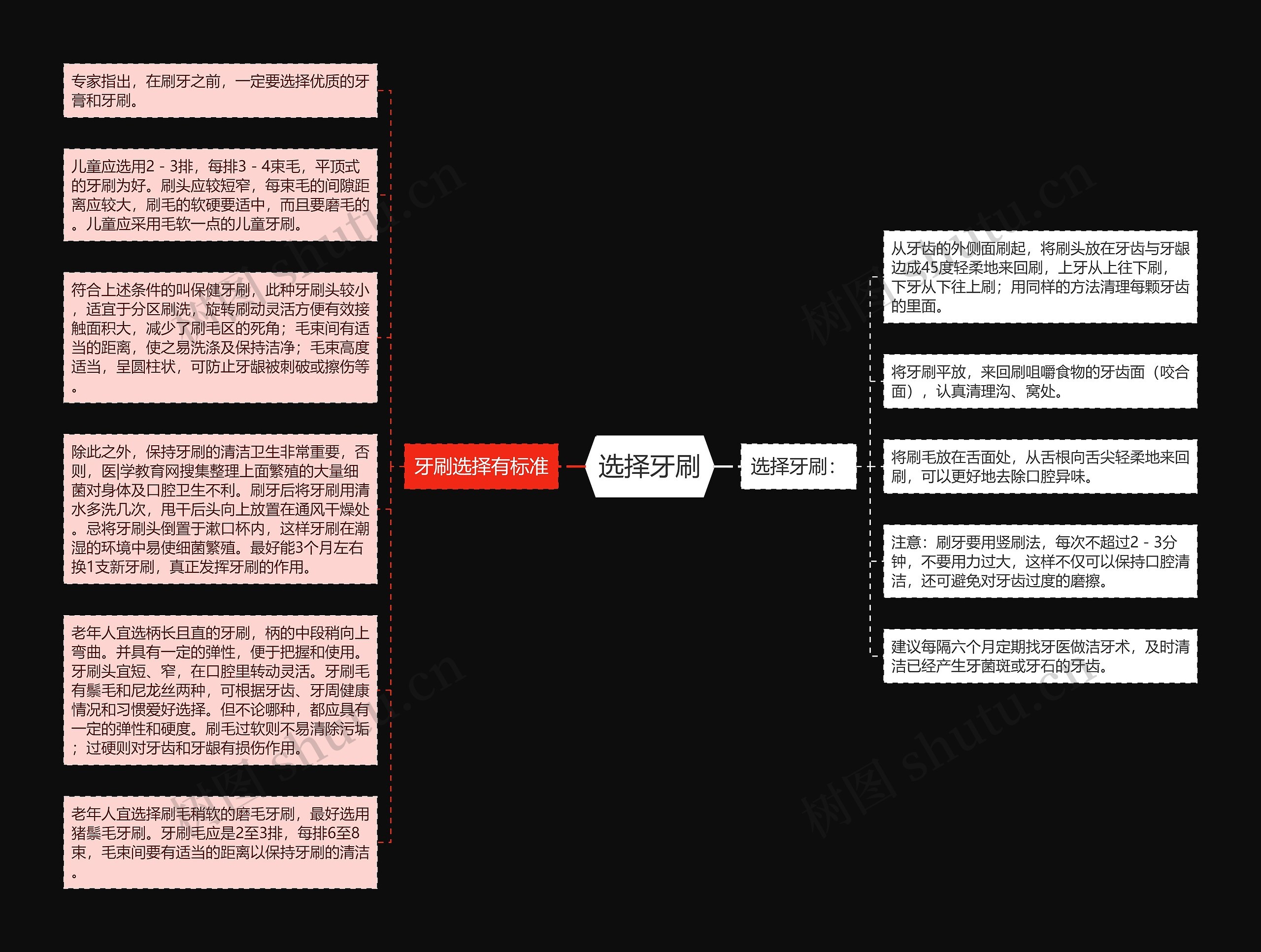 选择牙刷