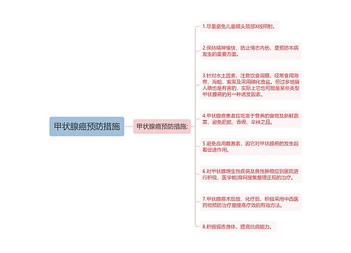 甲状腺癌预防措施