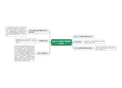 治疗小儿气管支气管异物的方法