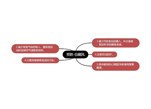 预防-白癜风