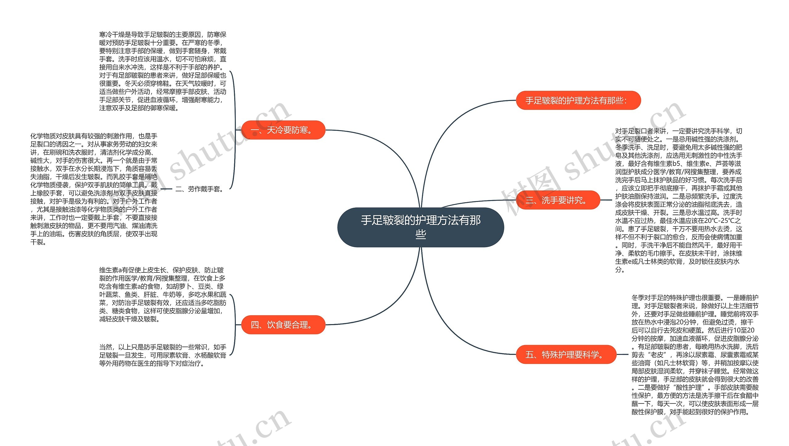 手足皲裂的护理方法有那些