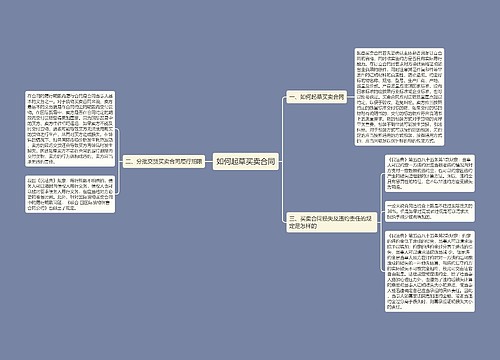 如何起草买卖合同