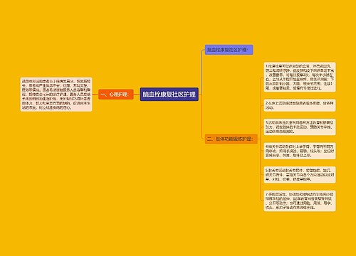 脑血栓康复社区护理