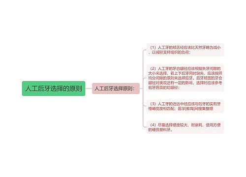 人工后牙选择的原则