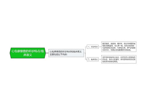 心包摩擦音的听诊特点/临床意义