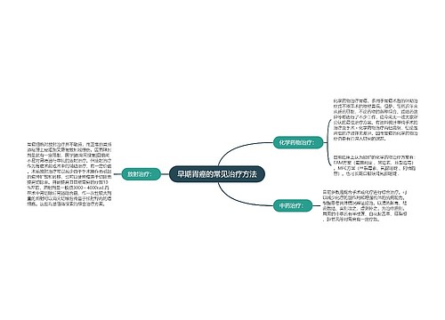 早期胃癌的常见治疗方法