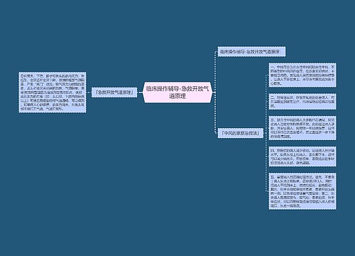 临床操作辅导-急救开放气道原理