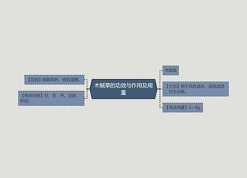 木贼草的功效与作用及用量