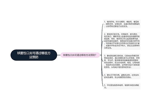 球菌性口炎可通过哪些方法预防