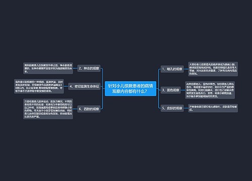 针对小儿惊厥患者的病情观察内容都有什么？