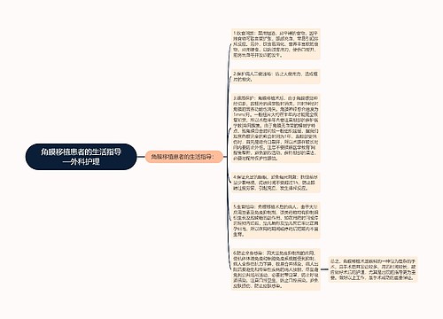 角膜移植患者的生活指导—外科护理