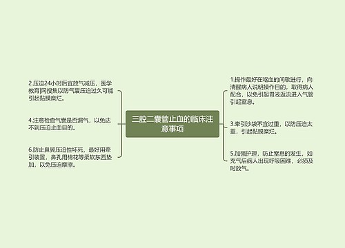 三腔二囊管止血的临床注意事项