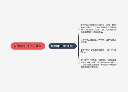 环甲膜切开术的要点