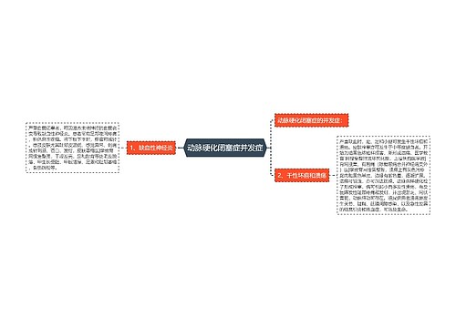 动脉硬化闭塞症并发症