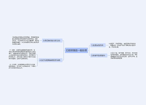口腔修复前一般处理