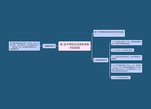 面-舌下神经交叉吻合术的术后处理