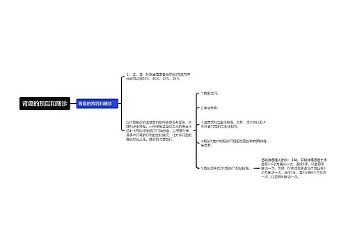 肾癌的预后和随诊