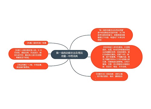 独一味的功能主治及用法用量--中药词典