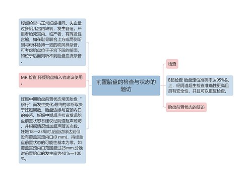 前置胎盘的检查与状态的随访