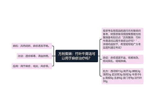 方剂集锦：竹叶牛蒡汤可以用于麻疹治疗吗？