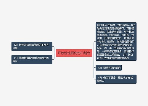 开放性性损伤伤口缝合